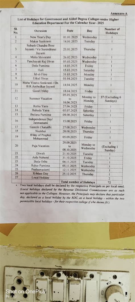 kaptipada degree collegenuasahi naac