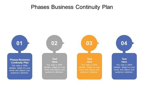 Phases Business Continuity Plan Ppt Powerpoint Presentation File