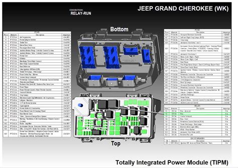 Total Imagen Jeep Wrangler Ac Clutch Not Engaging Abzlocal Mx