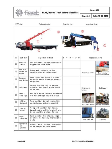 form  hiab boom truck safety checklist  equipment