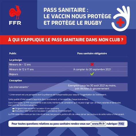 Pass Sanitaire Obligatoire Bassin Rchb