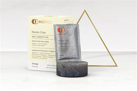 Is NOVOS The Best Anti-Aging Supplement?