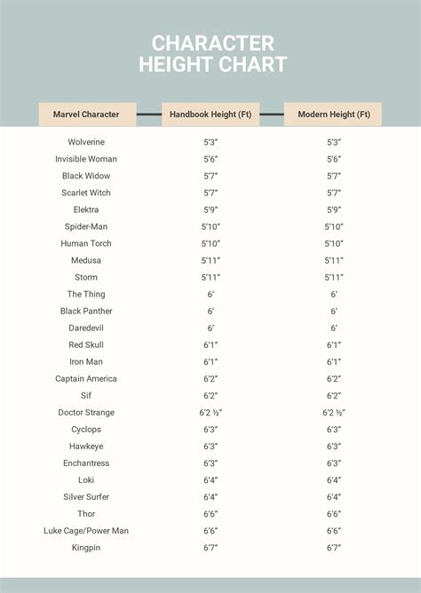 Character Height Chart Template - prntbl.concejomunicipaldechinu.gov.co