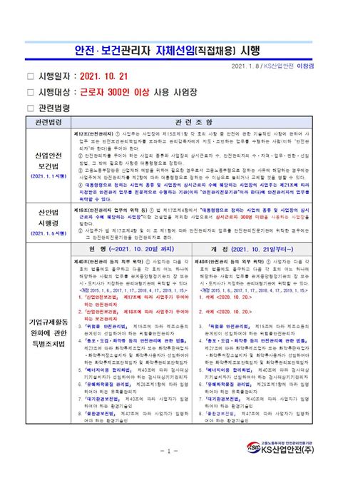 표준안전관리계획서 안전한 작업환경을 위한 필수요소들 Motoanhquocvn