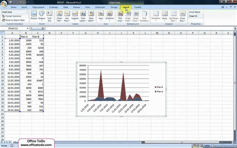 How To Add A Title To The Chart Excel 2007 Youtube