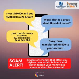 Anti Scam Awareness – I-Max Financial Sdn Bhd