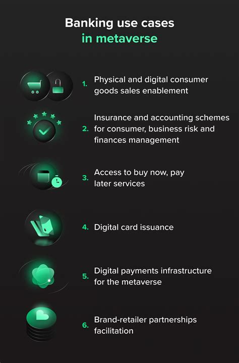 Banking services on the metaverse | Star Insights