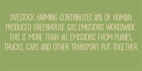 Tournedos Font Greenhouse Gas Emissions Livestock Farming Fonts