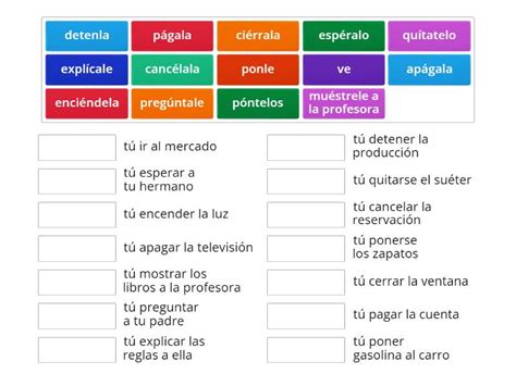 Tú imperativo afirmativo con objeto directo y o objeto indirecto