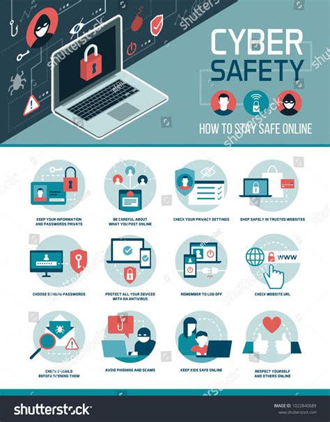 2023 Must Know Cyber Attack Statistics And Trends Artofit