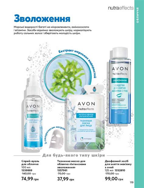 Діючий каталог Ейвон Україна К04