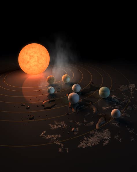 La Nasa Descubre Un Nuevo Sistema Solar Con Siete Planetas Que Podr An