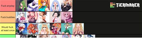 Mha Smash Or Pass Tier List Community Rankings Tiermaker