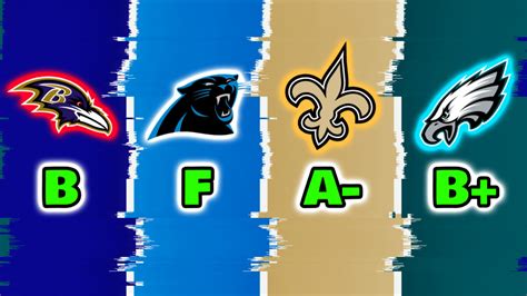 Grading All 32 NFL Teams Defenses After Week 5 Games