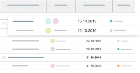 GanttPRO un outil de gestion de projet basé sur des diagrammes de Gantt