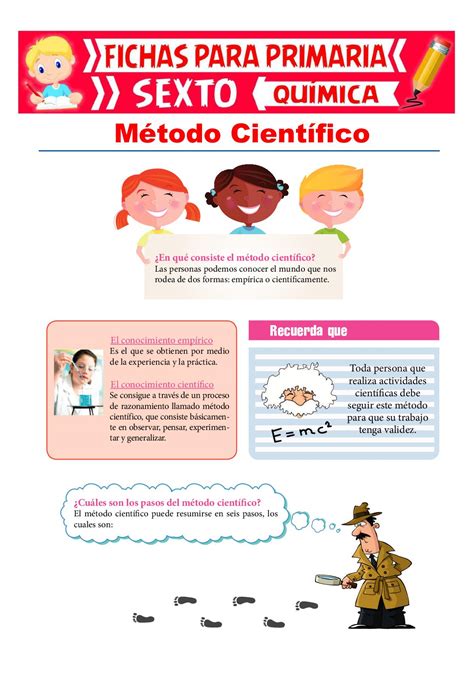 Calaméo Guia 1 En Qué Consiste El Método Científico Para Sexto