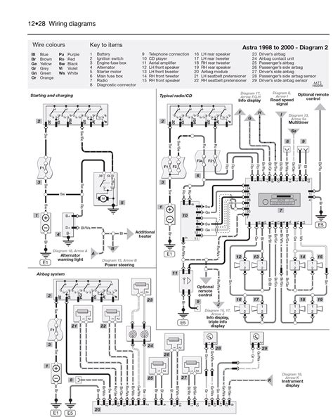 Opel Vectra C Electrical Diagram Vauxhall Vectra C