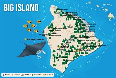 🗺️ Map of the 7 Hawaiian Islands | & What to Do on Each