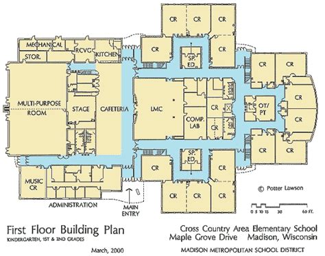 Simple School Blueprints