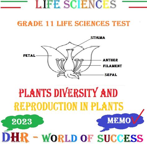 GRADE 11 LIFE SCIENCE TEST ON PLANTS DIVERSITY AND REPRODUCTION IN