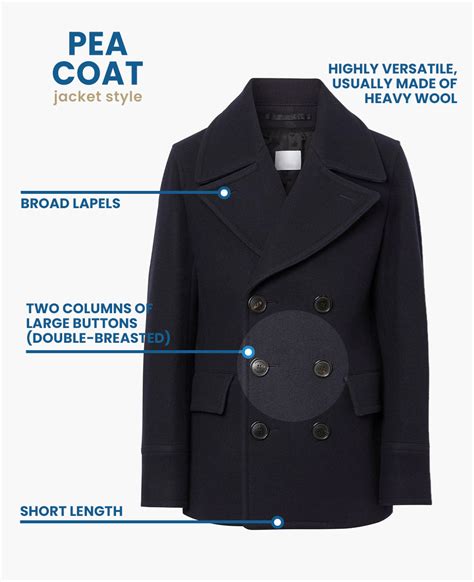 Different Ways to Style a Pea Coat for Men - Suits Expert