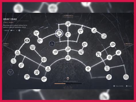 Jedi Fallen Order How To Unlock Reset And Use The Skill Tree