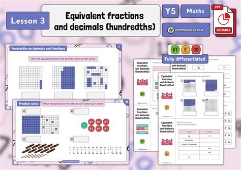 Year 5 Decimals Equivalent Fractions And Decimals Hundredths