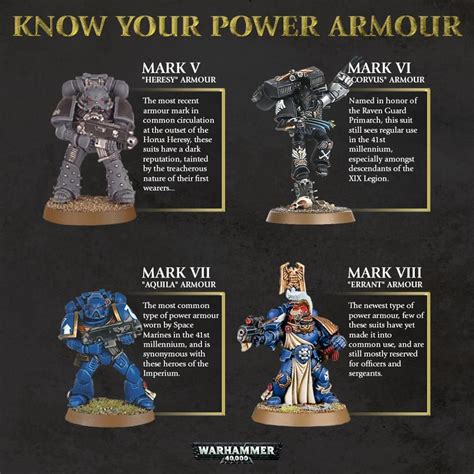 Power Up Your Space Marine Armor