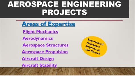 Do aerospace engineering projects by Aerospaceengg01 | Fiverr