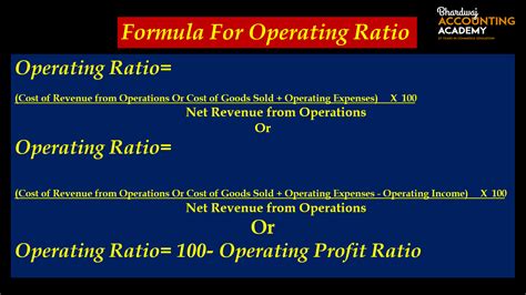 Operating Ratio Important 12