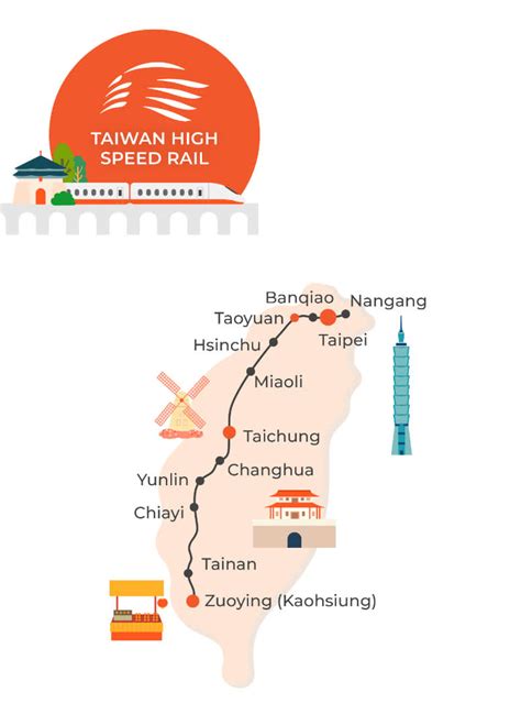 Taiwan High Speed Rail Discounted Ticket From Taichung Klook Malaysia