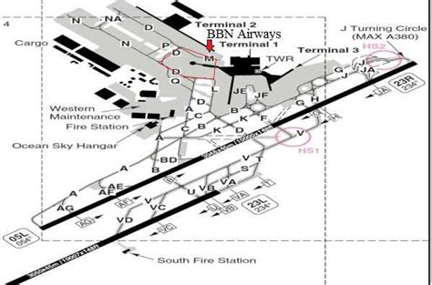 Navigating the Sky: Essential Airport Diagrams for Pilots