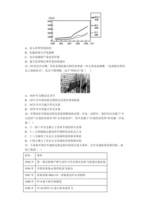 湖南省麻阳县多校联合考2022 2023学年下学期期末八年级历史试卷（含答案） 21世纪教育网