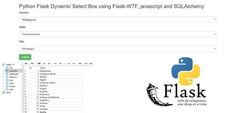 Python Flask Dynamic Select Box Using Flask WTF Javascript And