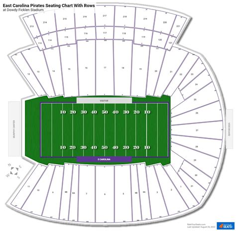 Ecu Stadium Seating Chart