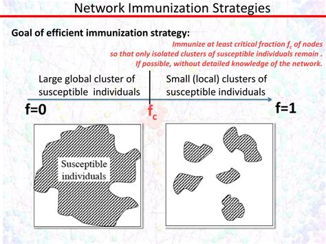 Ppt Epidemics In Social Networks Powerpoint Presentation Free