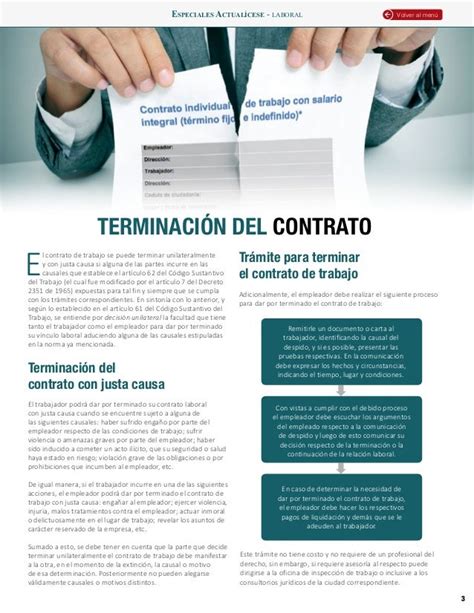 Terminacion De Contrato Laboral