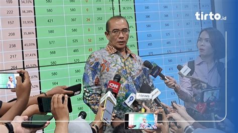 KPU RI Tetapkan 9 917 DCT Anggota DPR Di Pemilu 2024