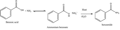 What Is The Action Of Ammonia[nh 3] On Benzoic Acid Write Equation