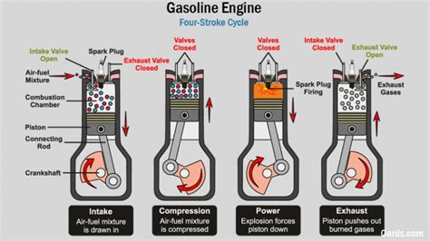 5 Symptoms Of A Bad Knock Sensor Replacement Cost In 2024