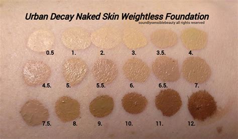 Urban Decay Naked Skin Foundation Review Swatches Of Shades