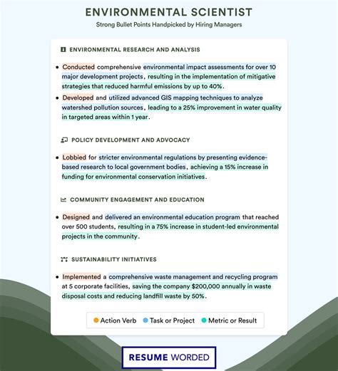 Pay for environmental scientist roles is dropping in the private sector 16