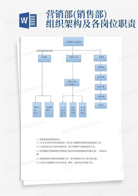 营销部销售部组织架构及各岗位职责word模板下载编号lyzvokea熊猫办公