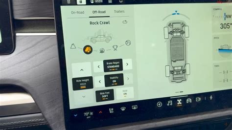 Are Rivian R Dual Motor Configurations Better Suited For Off Road Than