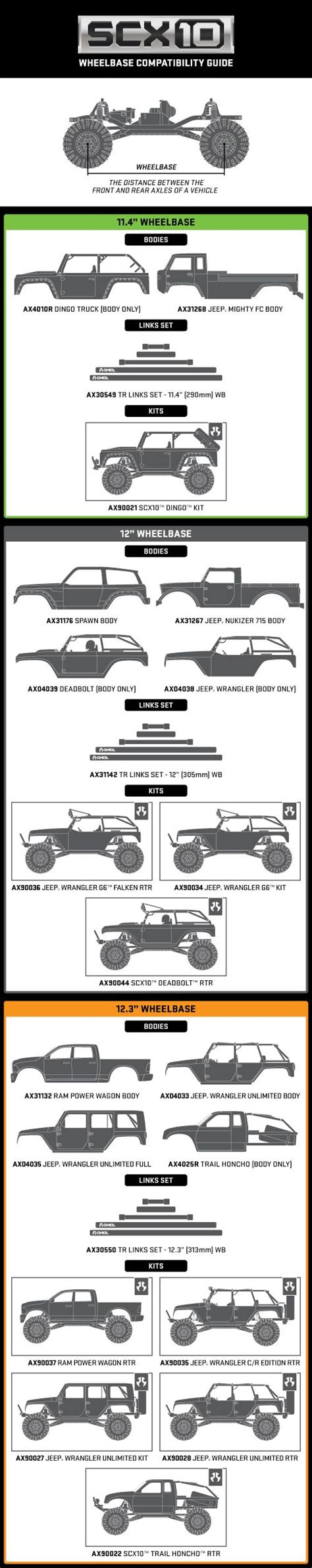 Vehicle Wheelbase Chart