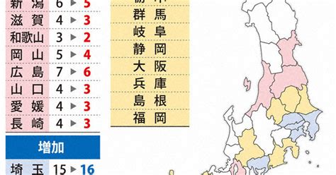 15歳のニュース 衆院 「10増10減」法が成立 地方は不満 毎日新聞