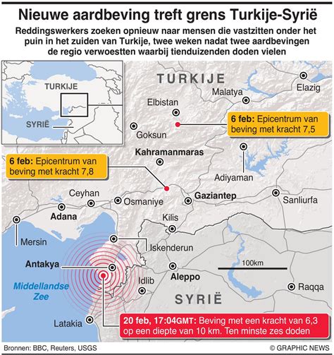 Nieuwe Aardbeving In Grensstreek Turkije En Syri Dagblad Suriname