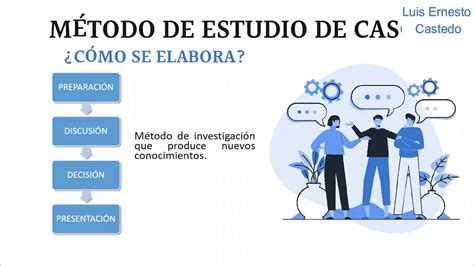 Pdf Guia Para Implementar El Metodo De Estudio De Caso En Proyectos Images