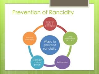 Rancidity & Lipid Peroxidation | PPT