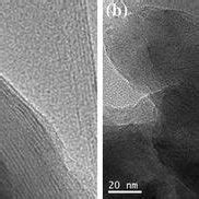 HR TEM Micrographs Of A MMT And B Modified MMT With 1 0 CEC CTAB